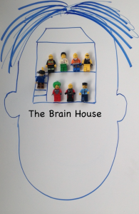 'The Brain House'
